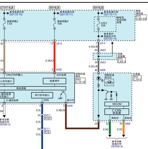 2011年现代胜达防盗喇叭电路图