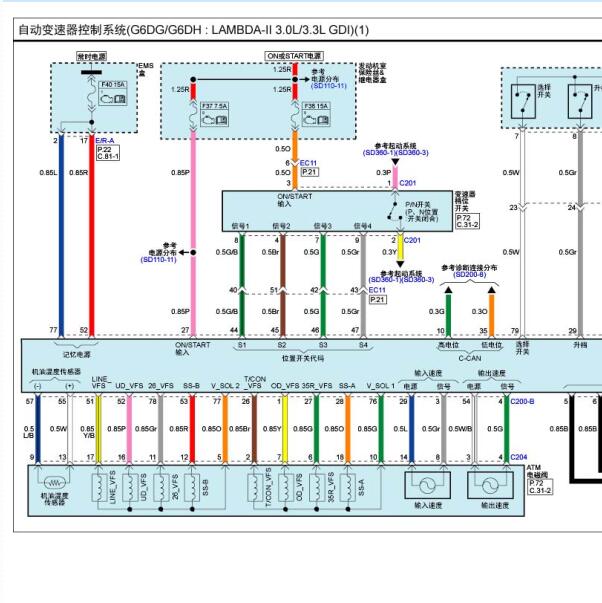 2014年现代格越3.0变速箱电路图