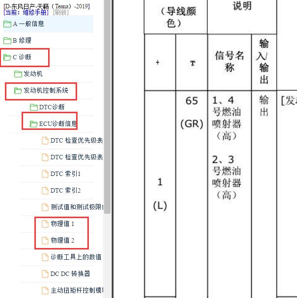 2019-2020年日产天籁MR20DD发动机针脚定义