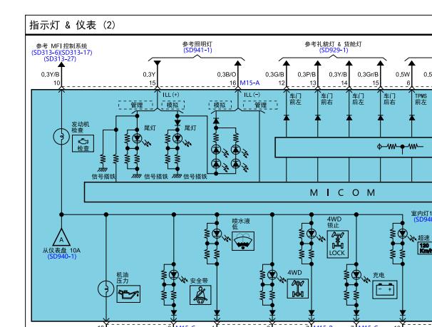 2012年现代胜达防盗喇叭仪表和保险丝电路图