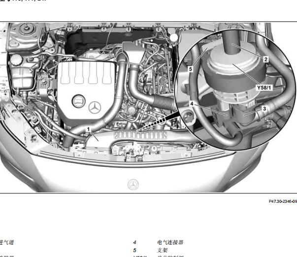 2021年奥迪A200油箱和废气排放系统资料