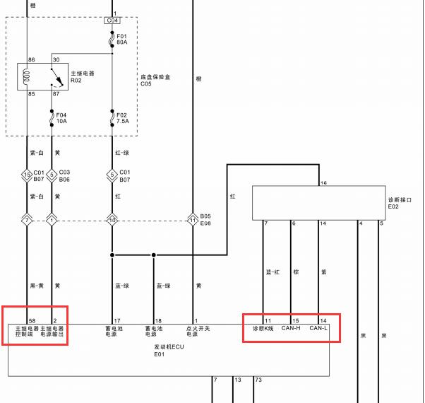 2019年长安跨越王X1发动机ECU供电与通讯电路图