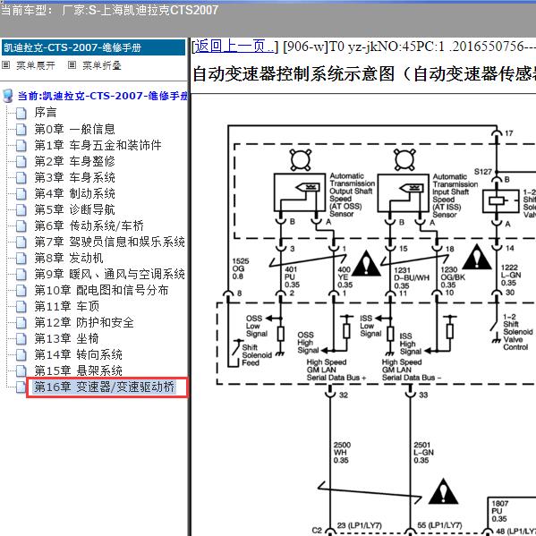 2007年上海凯迪拉克-CTS 变速箱电路图