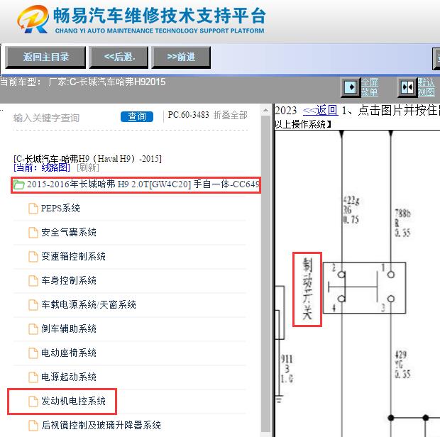 2015年长城哈弗H9刹车灯开关电路图