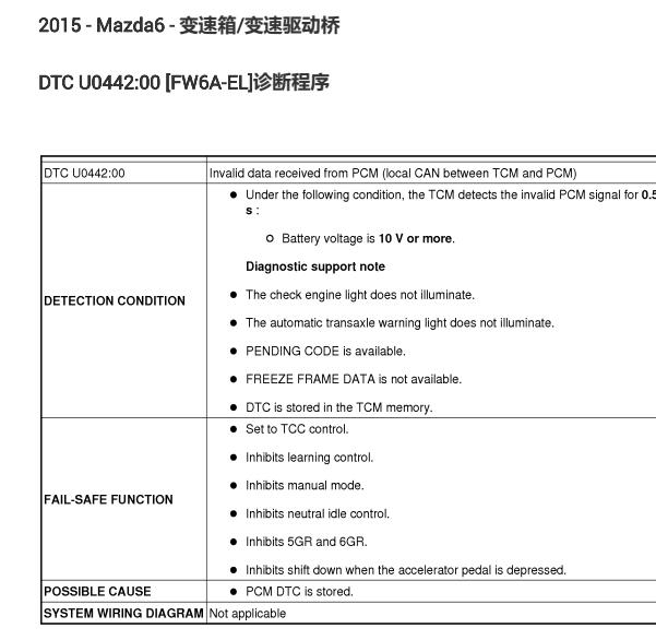 2015年马自达6 U0442故障码资料