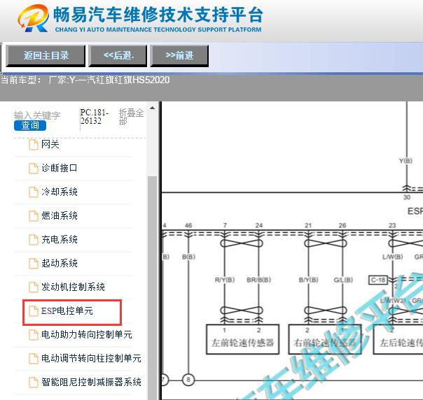 2020年红旗HS5前部刹车感应电路图