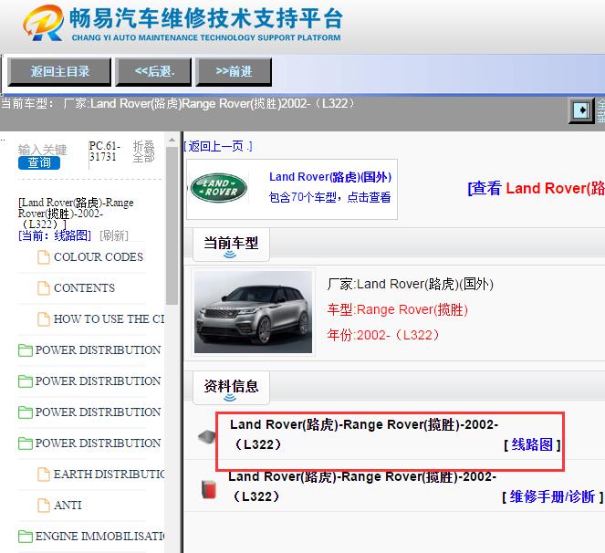 2002年路虎揽胜全车电路图