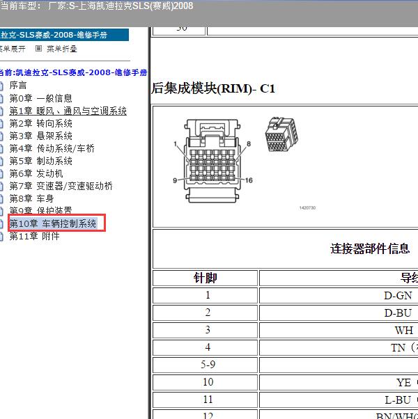 2008年上海凯迪拉克-SLS(赛威) 后集成模块C1针脚