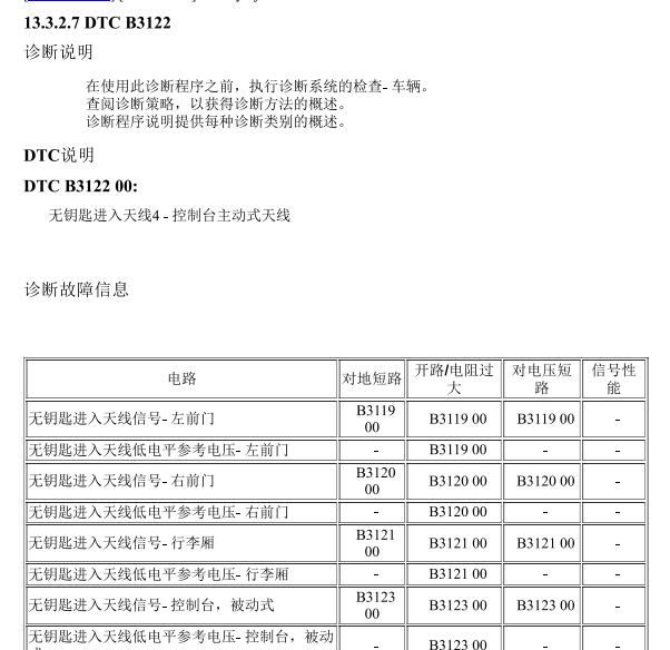 2017年雪佛兰科帕奇B3122故障码资料