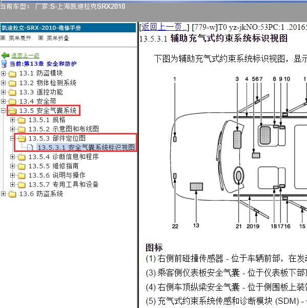 2010年上海凯迪拉克-SRX 右侧车顶纵梁安全气囊位置