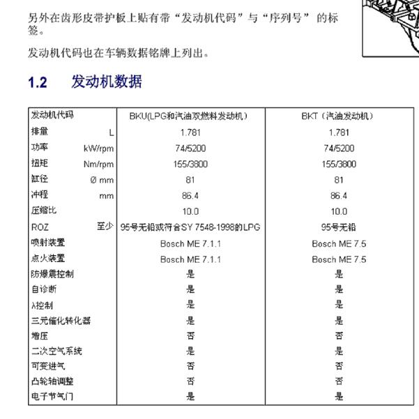 2006-2008年大众桑塔纳1.8发动机说明