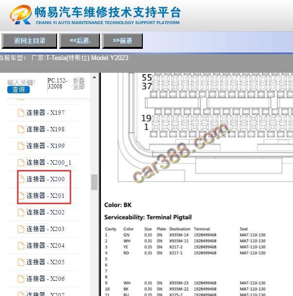 2023年特斯拉MODEL Y安全气囊针脚定义