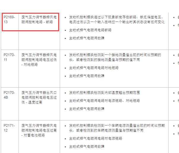 2015年路虎发现P2169故障码相关位置