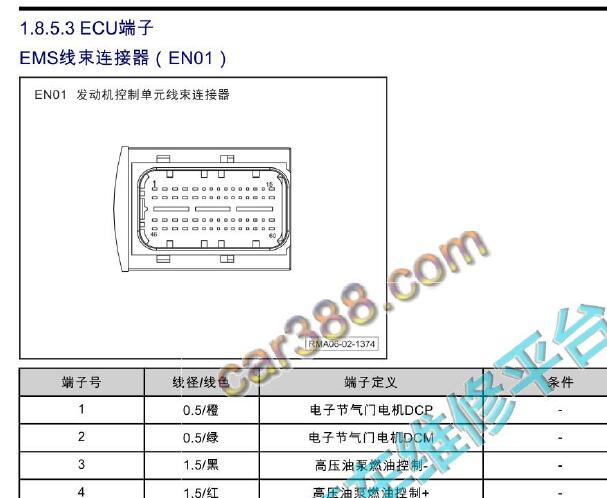 2020年广汽传祺M6 4A15J1发动机电脑针脚资料