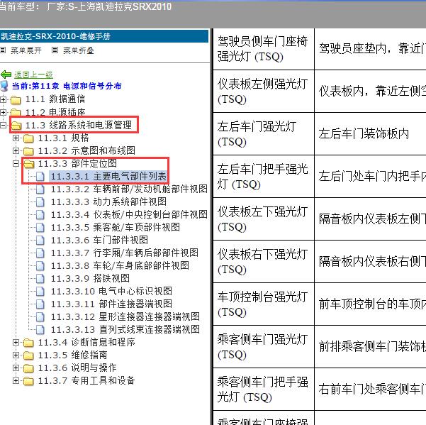 2010年上海凯迪拉克-SRX 全车模块位置