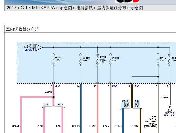 2017年起亚K2 UC 保险丝电路图资料
