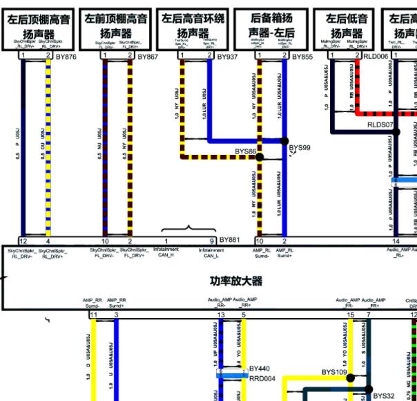 2023年智己汽车LS6音响电路图和针脚资料