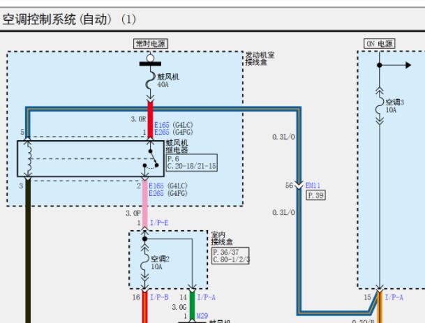 2018-2019年起亚KX CROSS空调电路图