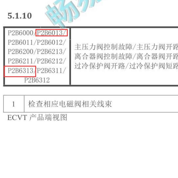 2023年比亚迪宋Pro DM 故障码资料