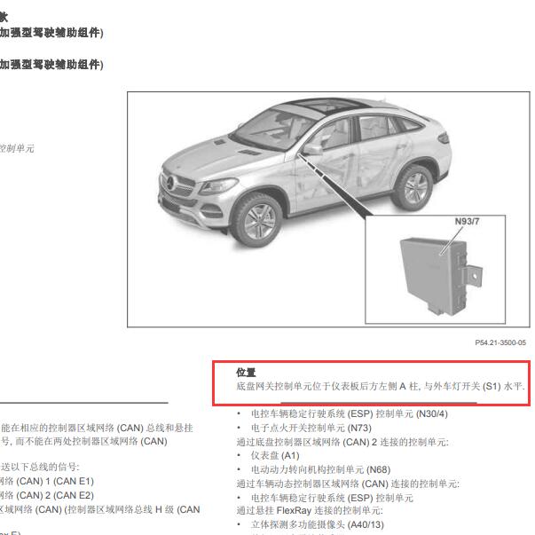 2017年奔驰GLE320 底盘网关模块安装位置