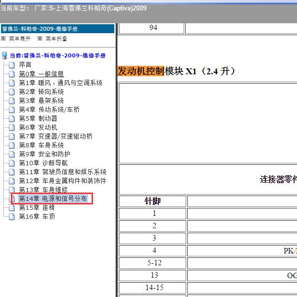2009年上海雪佛兰-科帕奇 发动机针脚