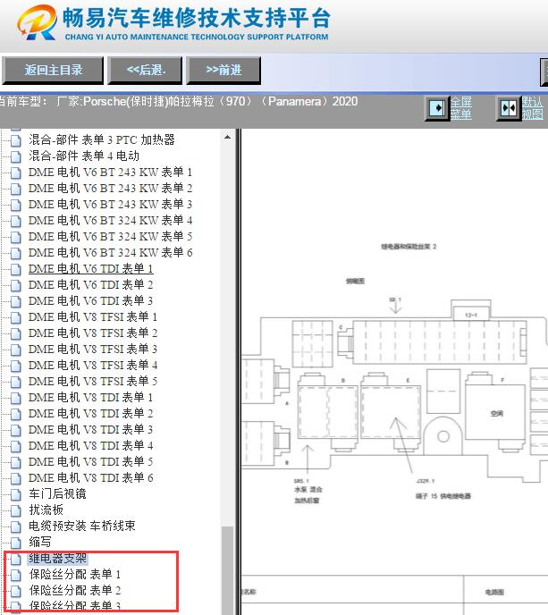 2020年保时捷帕拉梅拉保险丝继电器资料
