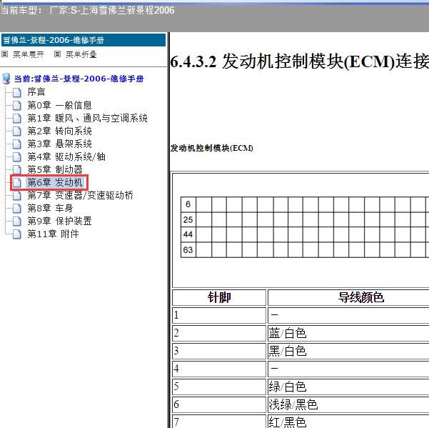 2006年上海雪佛兰-新景程 发动机针脚