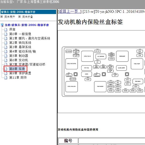 2006年上海雪佛兰-新景程 保险资料