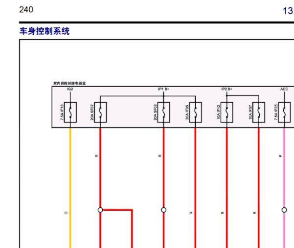 2022年东风风行游艇车身电脑电路图资料