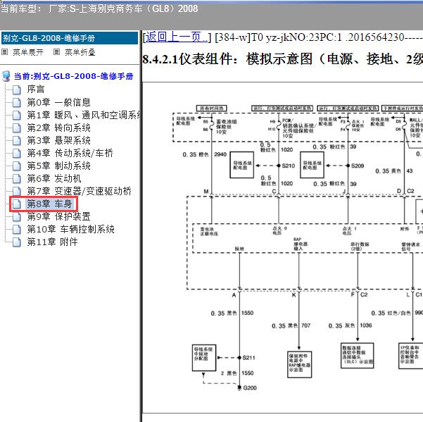 2008年上海别克-商务车（GL8）仪表电路图