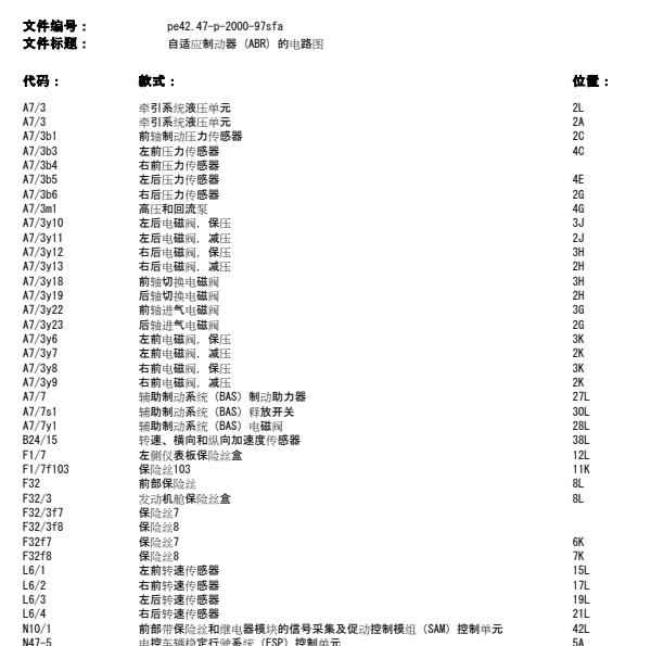 2010年奔驰S400 ABS电路图
