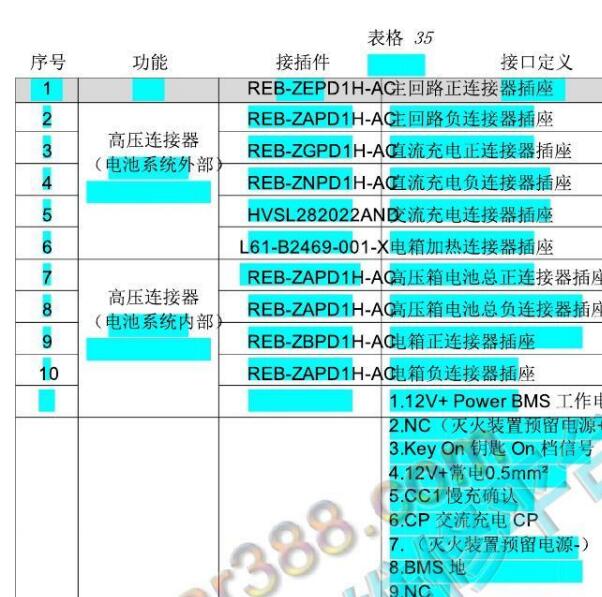 2018年依维柯都灵BMS针脚定义