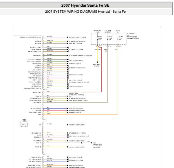 2007年现代新胜达车身电路图