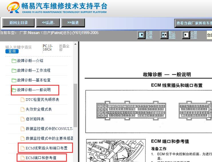 1999-2005年日产途乐发动机电脑针脚资料