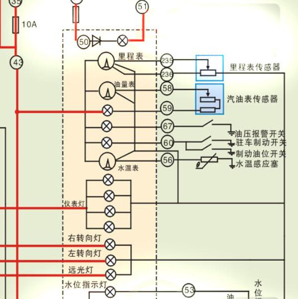 金杯海狮里程表电路图