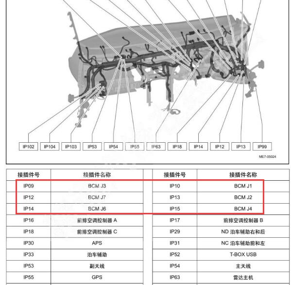 2021年天际ME7 BCM模块位置
