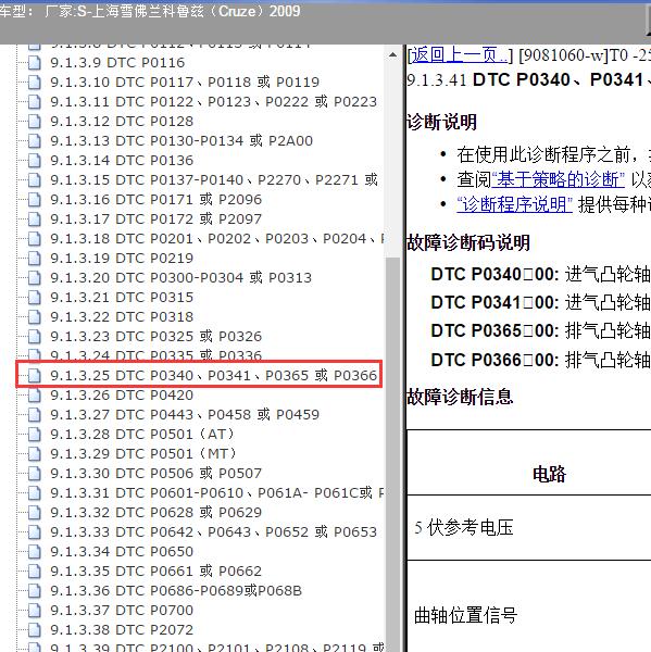 2009年上海雪佛兰-科鲁兹 P0365故障码资料