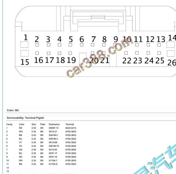 2021年特斯拉Model 3车载无线终端模块针脚定义