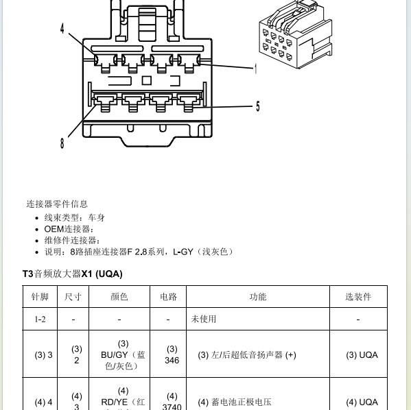 2014年凯迪拉克-ATS-功放针脚资料