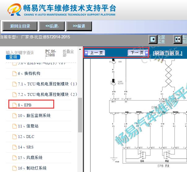 2014-2015年比亚迪S7电子手刹电路图资料