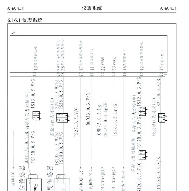 2014年长安致尚 仪表电路图
