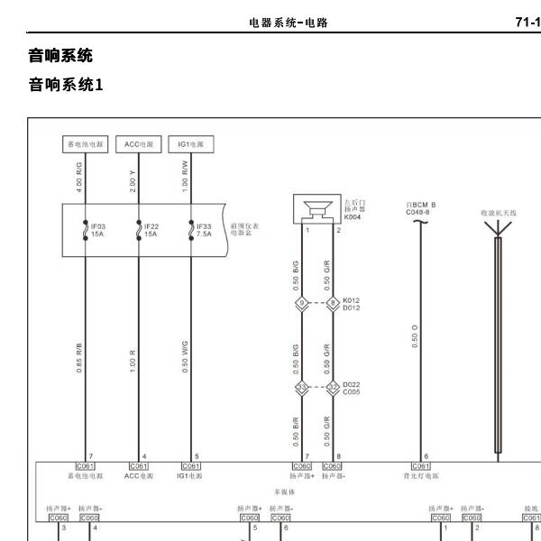2021年福田大将军音响系统电路图