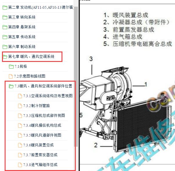 2017-2019年东风小康K02空调部件位置