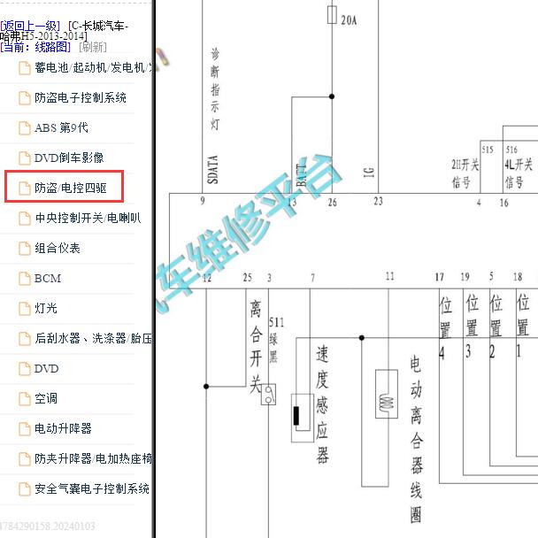 2013-2014年长城哈弗H5四驱电路图