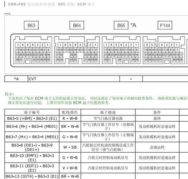 2021年丰田威驰5NR发动机针脚资料