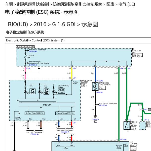 2016年起亚锐欧 ABS电路图