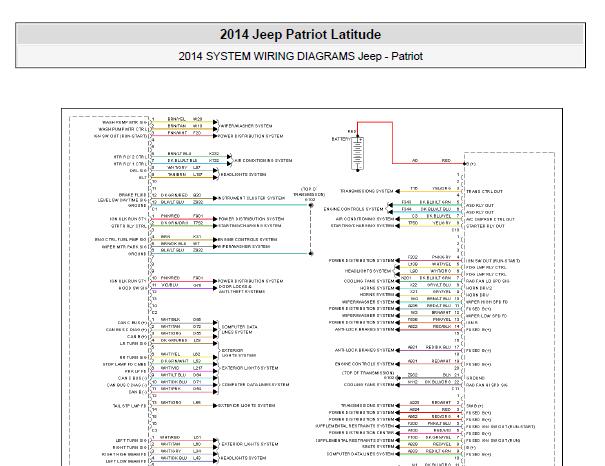 2014年自由客车身电脑线路图