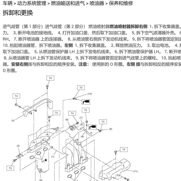 2007年斯巴鲁驰鹏3.0发动机喷油嘴维修手册