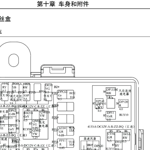 2020年东风风光580Pro 保险资料