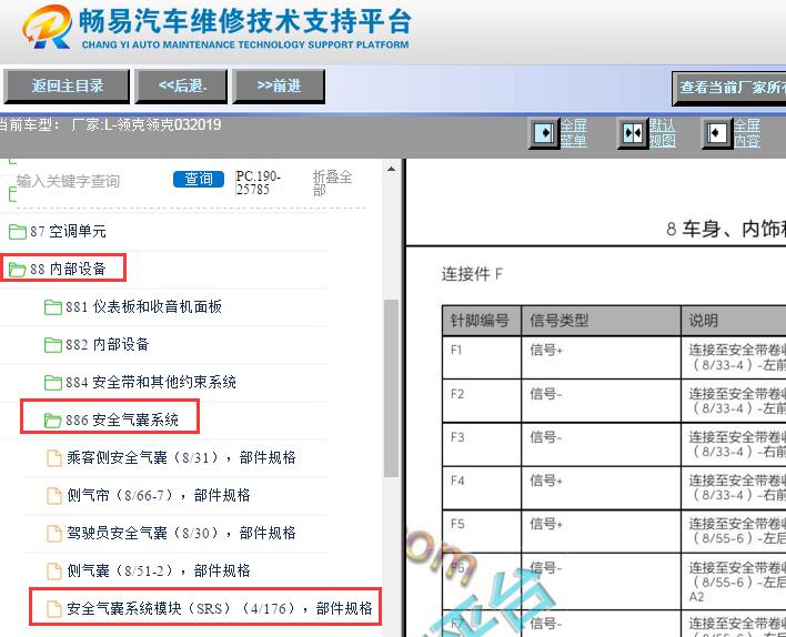 2019年领克03安全气囊针脚资料